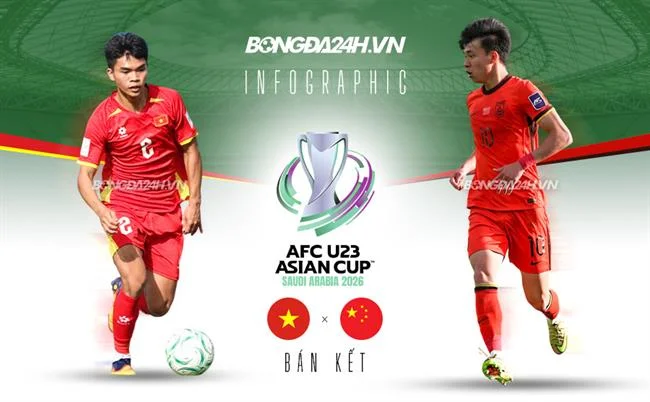 Hình ảnh các trò chơi đa dạng tại dagac3 game bài